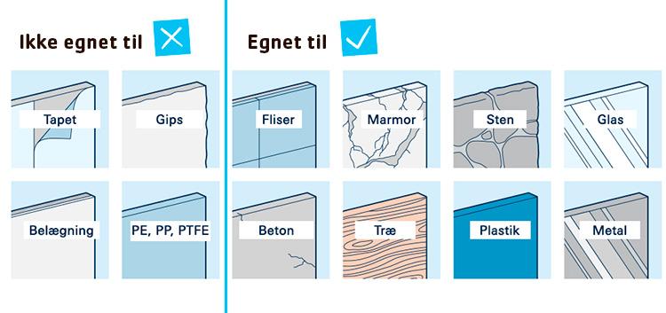 Grohe Vitalio Start 110 brusesæt 2 sprays Grohe Vitalio Start 110 brusesæt 2 sprays