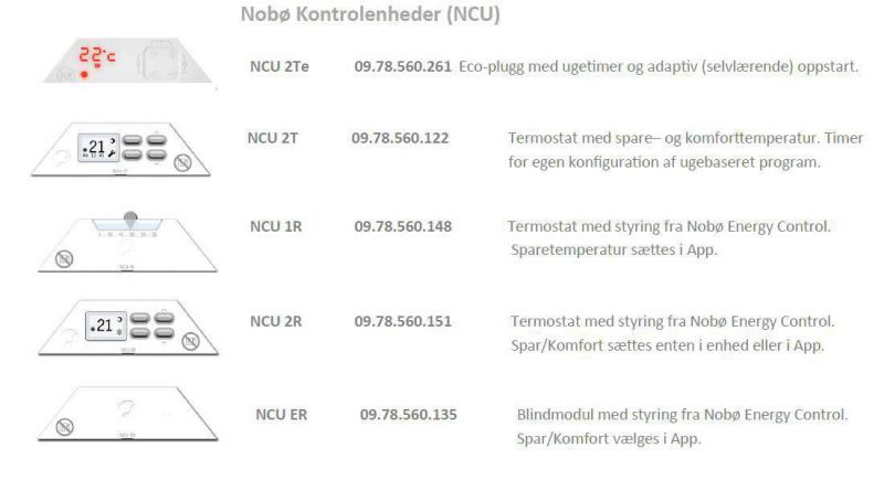 Nobø front varmepanel 43 - 250W - 230V u/kontrolenhed Nobø front varmepanel 43 - 250W - 230V u/kontrolenhed