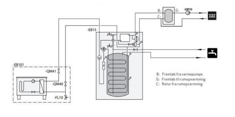 Metro 110S bufferbeholder type 4644S Metro 110S bufferbeholder type 4644S