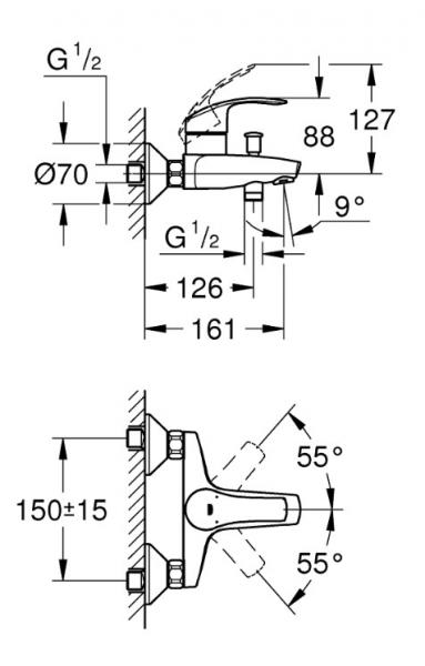 Grohe Eurosmart brusearmatur til kar Grohe Eurosmart brusearmatur til kar