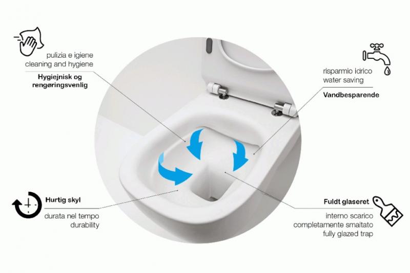 Lavabo Glomp Mat hvid Mini rimless toiletpakke inkl. sæde m/soft-close, cisterne og hvid betjening Lavabo Glomp Mat hvid Mini rimless toiletpakke inkl. sæde m/soft-close, cisterne og hvid betjening