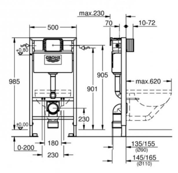 GSI Pura kompakt RIMless toiletpakke inkl. sæde m/soft-close, mellem cisterne og hvid betjening GSI Pura kompakt RIMless toiletpakke inkl. sæde m/soft-close, mellem cisterne og hvid betjening