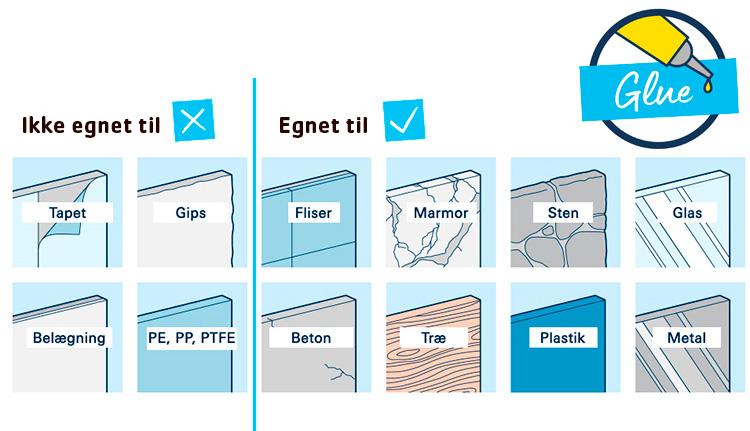Grohe Start håndklædering - Mat sort Grohe Start håndklædering - Mat sort