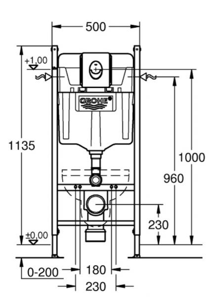 Grohe Essence Rimless toiletpakke inkl. sæde m/soft-close, cisterne og krom betjening Grohe Essence Rimless toiletpakke inkl. sæde m/soft-close, cisterne og krom betjening