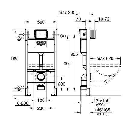 Grohe Essence Rimless toiletpakke inkl. sæde m/soft-close, mellem cisterne og børstet hard graphite betjening Grohe Essence Rimless toiletpakke inkl. sæde m/soft-close, mellem cisterne og børstet hard graphite betjening