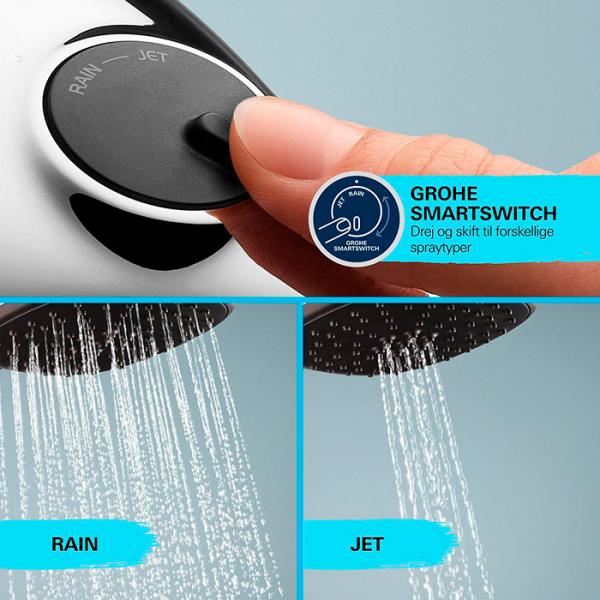 Grohe Vitalio Comfort 110 brusesæt 2 sprays m/Water Saving Grohe Vitalio Comfort 110 brusesæt 2 sprays m/Water Saving