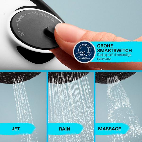 Grohe Vitalio Comfort 110 brusesæt 3 sprays m/Water Saving Grohe Vitalio Comfort 110 brusesæt 3 sprays m/Water Saving